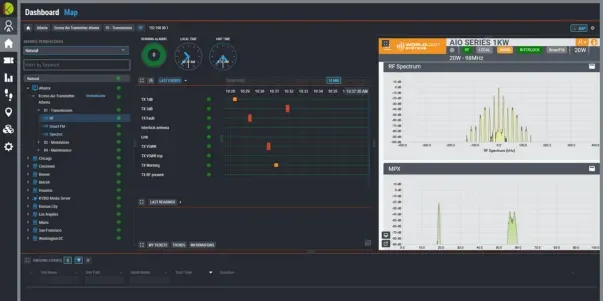 Kybio-Remote Display
